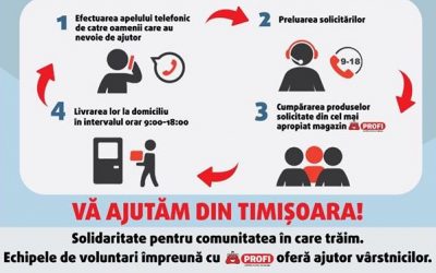 Profi și United Way România ajută vârstnicii din Timișoara să se aprovizioneze în timp de criză 